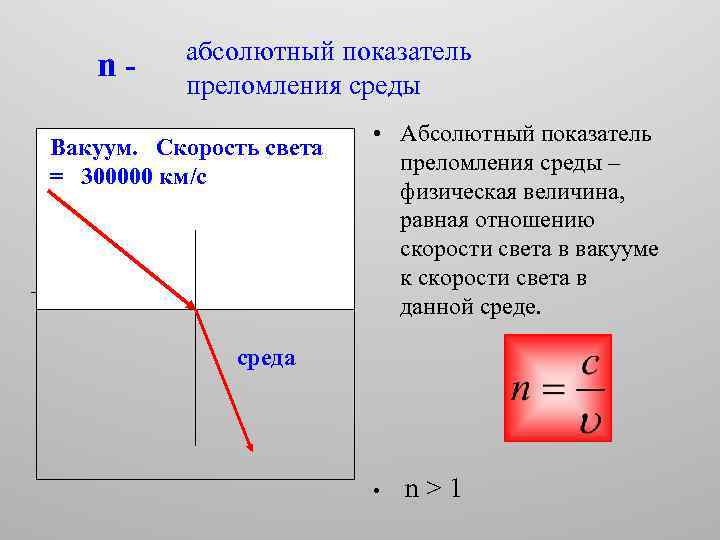 Посмотри на рисунок и выбери какие из утверждений являются верными абсолютный показатель преломления