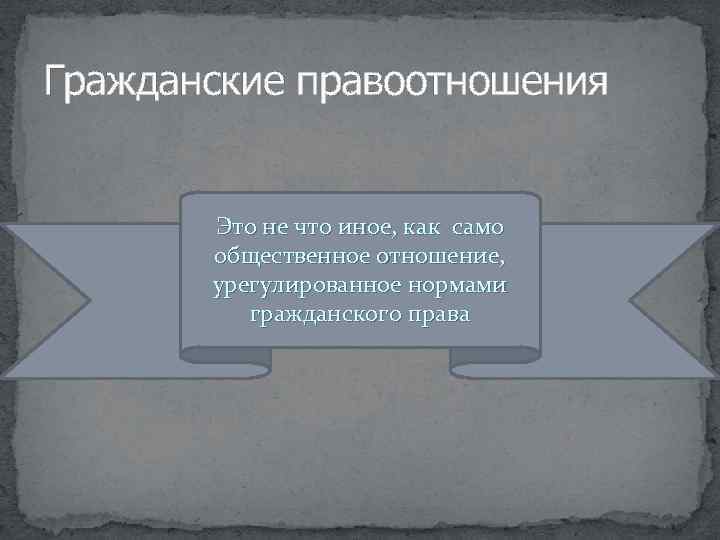 Гражданские правоотношения Это не что иное, как само общественное отношение, урегулированное нормами гражданского права