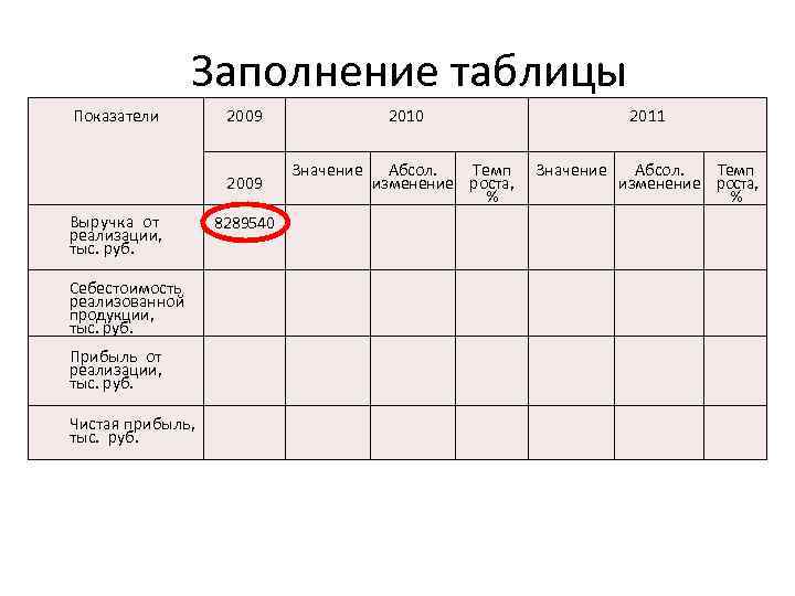 Таблица покупок. Заполнить таблицу «показатели качества халвы»:. Таблица для заполнения. Заполните таблицу «показатели деятельности сердца». Как заполнить таблицу.