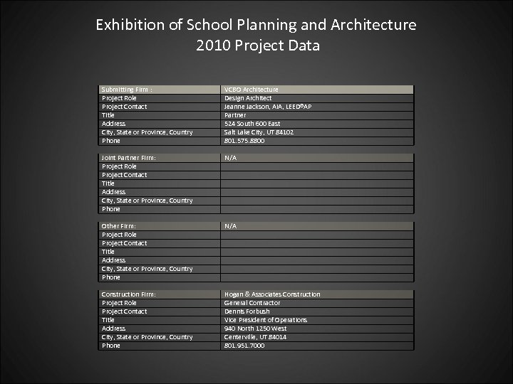 Exhibition of School Planning and Architecture 2010 Project Data Submitting Firm : Project Role