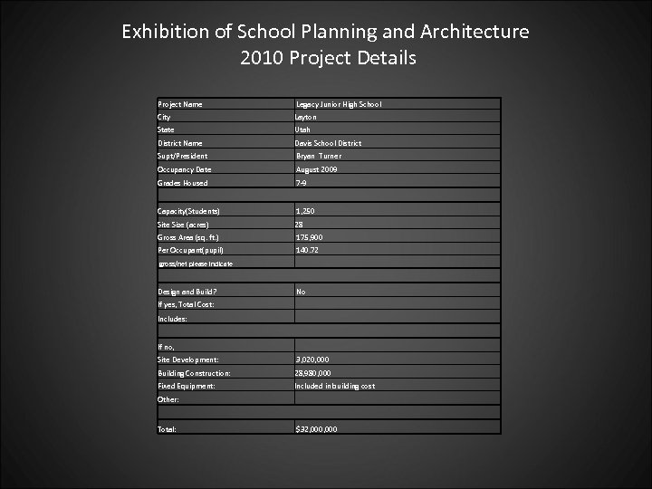 Exhibition of School Planning and Architecture 2010 Project Details Project Name Legacy Junior High