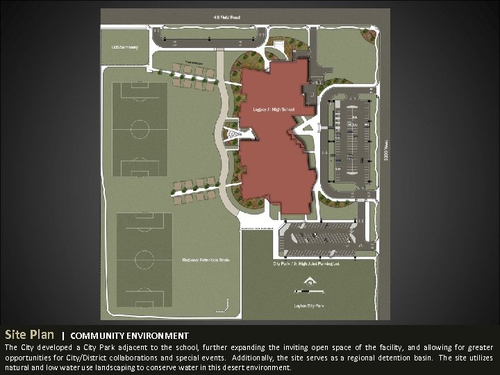 Site Plan | COMMUNITY ENVIRONMENT The City developed a City Park adjacent to the