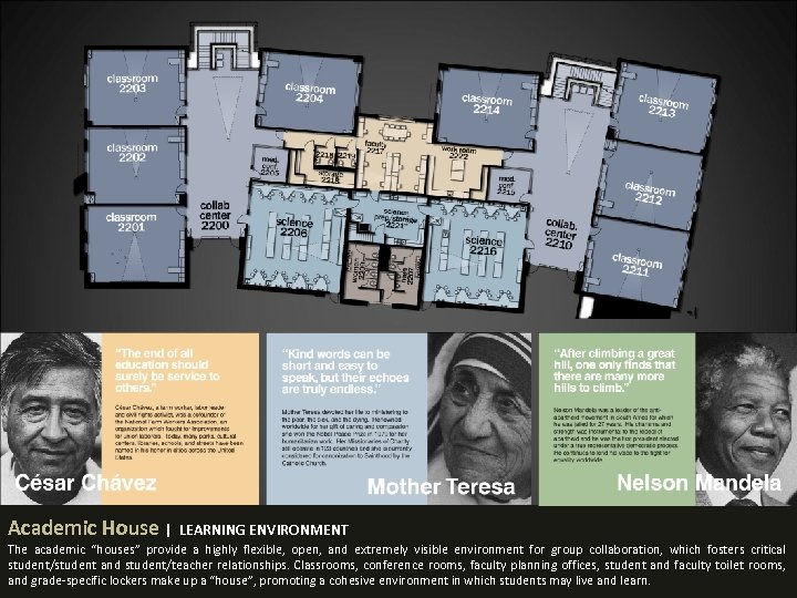 Academic House | LEARNING ENVIRONMENT The academic “houses” provide a highly flexible, open, and