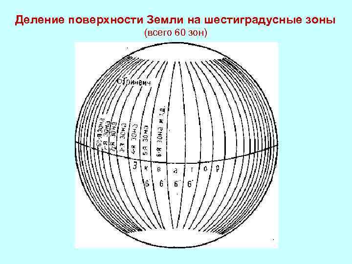 Деление поверхности Земли на шестиградусные зоны (всего 60 зон) 