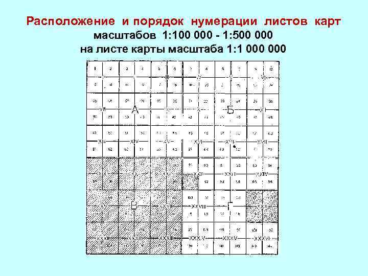 Расположение и порядок нумерации листов карт масштабов 1: 100 000 - 1: 500 000