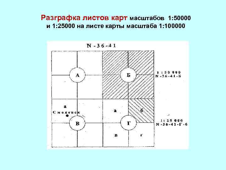 Карта масштаб 1 25000