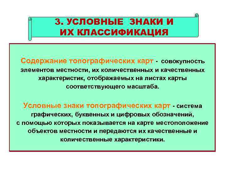 Классификация планов топографических