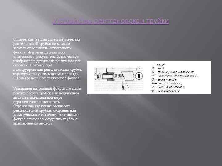 Устройство рентгеновской трубки Оптические (геометрические) качества рентгеновской трубки во многом зависят от величины оптического