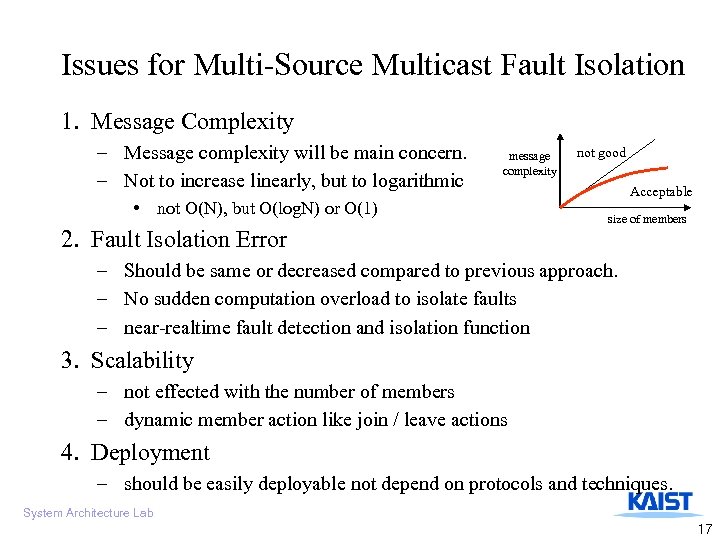 Issues for Multi-Source Multicast Fault Isolation 1. Message Complexity – Message complexity will be