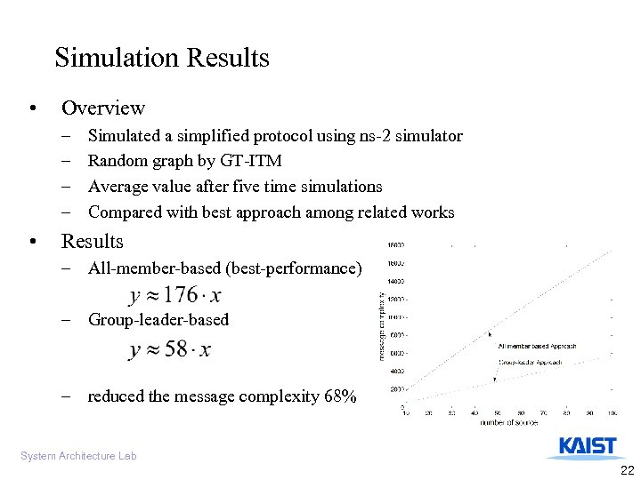 Simulation Results • Overview – – • Simulated a simplified protocol using ns-2 simulator