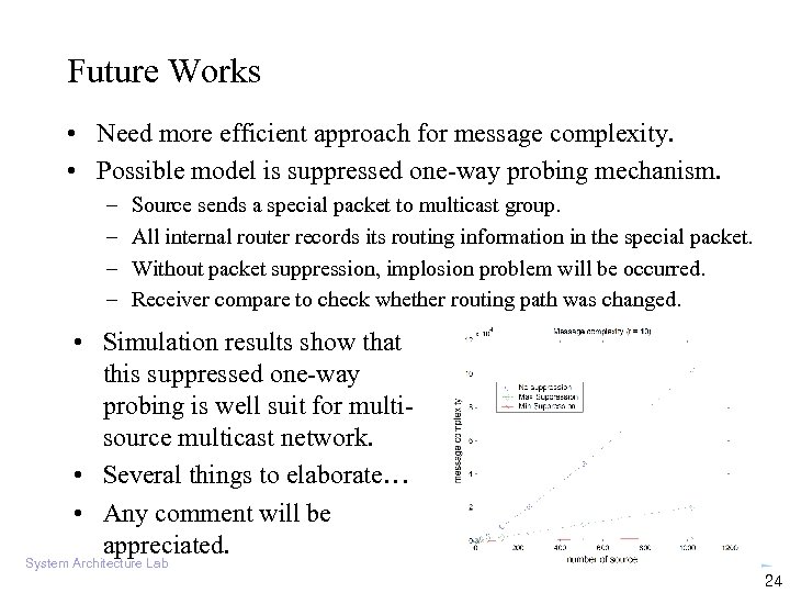 Future Works • Need more efficient approach for message complexity. • Possible model is