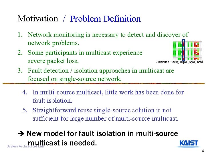 Motivation / Problem Definition 1. Network monitoring is necessary to detect and discover of