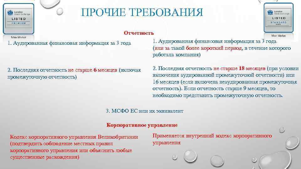 ПРОЧИЕ ТРЕБОВАНИЯ Отчетность 1. Аудированная финансовая информация за 3 года (или за такой более