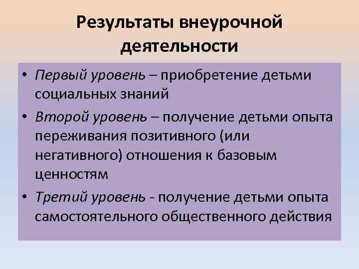 Результаты внеурочной деятельности • Первый уровень – приобретение детьми социальных знаний • Второй уровень