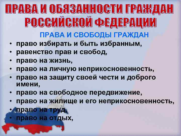  • • • ПРАВА И СВОБОДЫ ГРАЖДАН право избирать и быть избранным, равенство