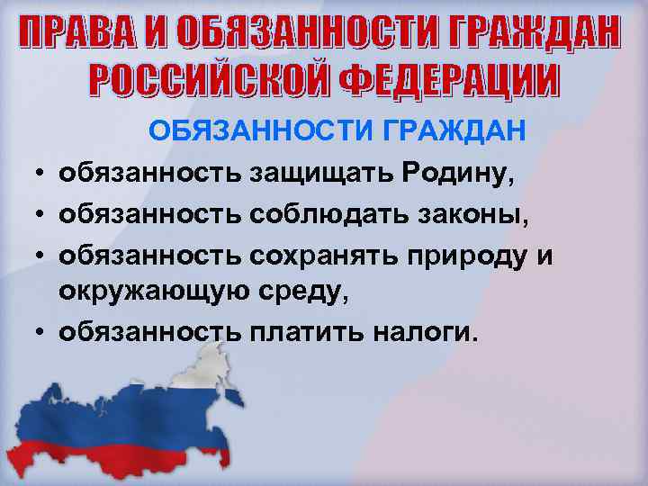  • • ОБЯЗАННОСТИ ГРАЖДАН обязанность защищать Родину, обязанность соблюдать законы, обязанность сохранять природу