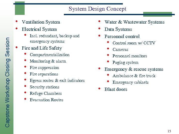 System Design Concept Capstone Workshop Closing Session • • • Ventilation System Electrical System
