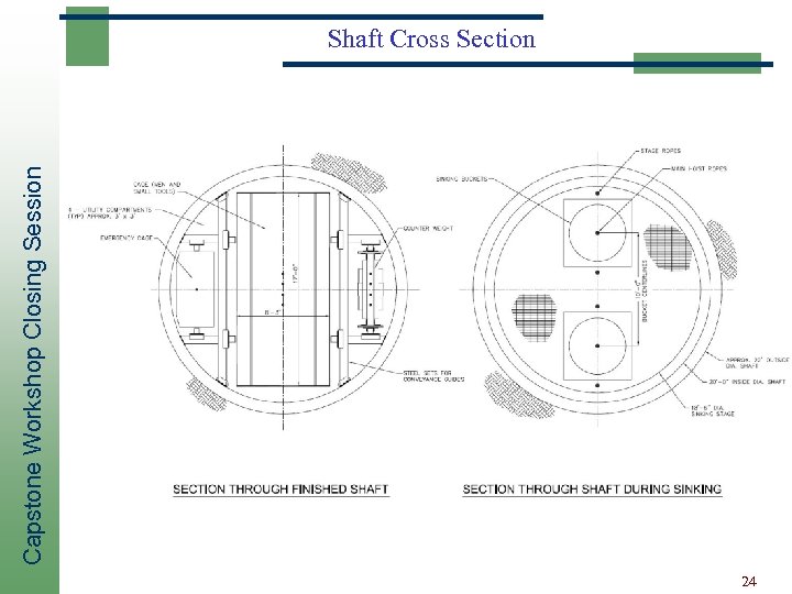 Capstone Workshop Closing Session Shaft Cross Section 24 
