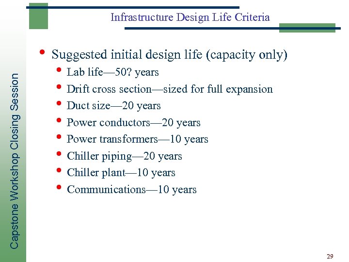 Infrastructure Design Life Criteria Capstone Workshop Closing Session • Suggested initial design life (capacity