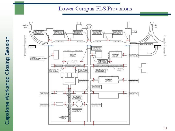 Capstone Workshop Closing Session Lower Campus FLS Provisions 32 