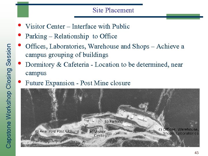 Capstone Workshop Closing Session Site Placement • • • Visitor Center – Interface with
