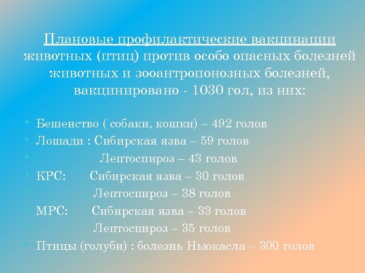 Плановые профилактические вакцинации животных (птиц) против особо опасных болезней животных и зооантропонозных болезней, вакцинировано