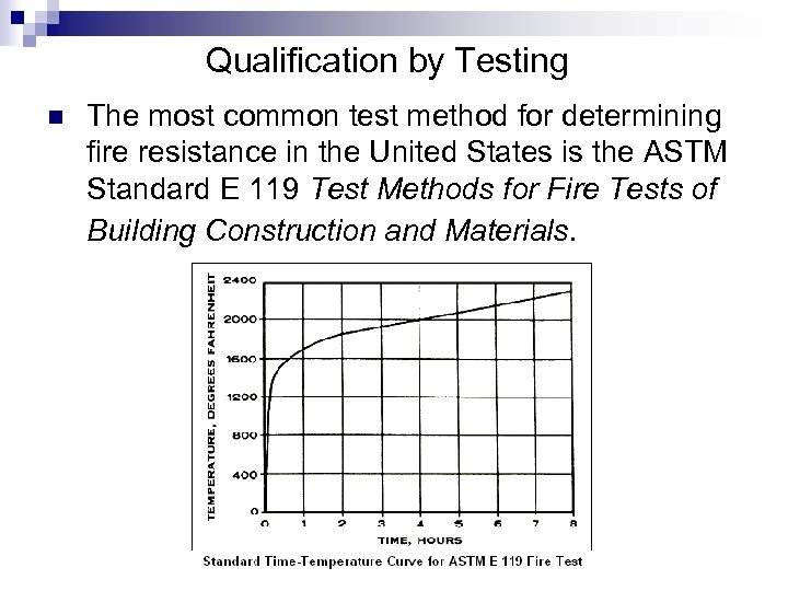 Qualification by Testing n The most common test method for determining fire resistance in
