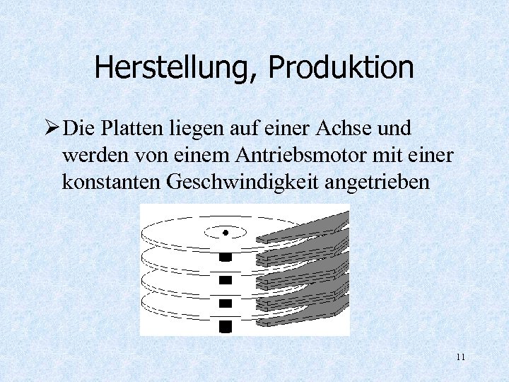 Herstellung, Produktion Ø Die Platten liegen auf einer Achse und werden von einem Antriebsmotor