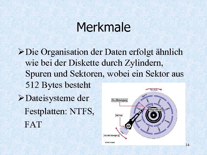 Merkmale Ø Die Organisation der Daten erfolgt ähnlich wie bei der Diskette durch Zylindern,