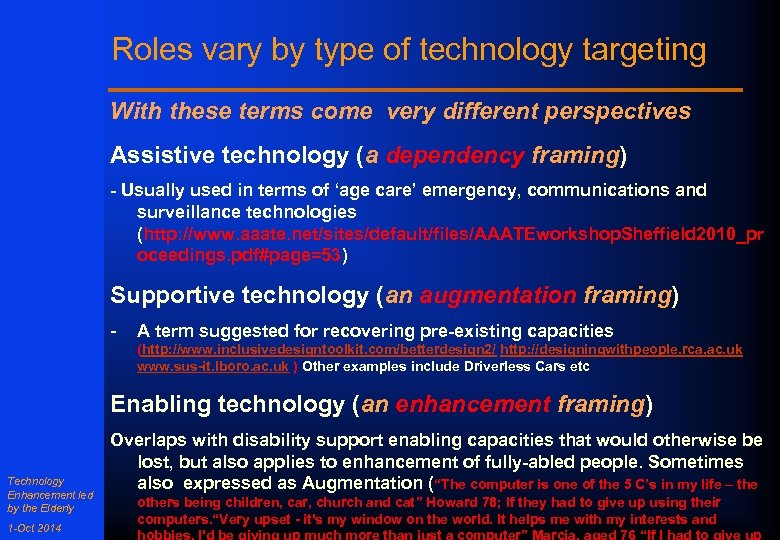 Roles vary by type of technology targeting With these terms come very different perspectives