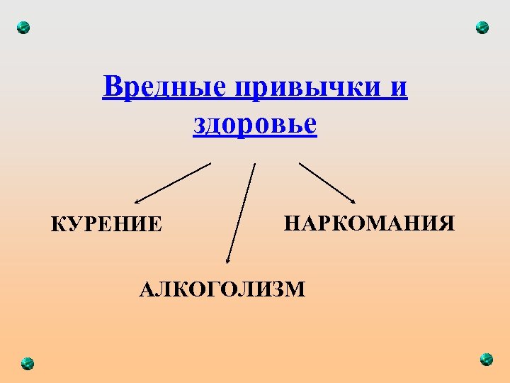 Вредные привычки и здоровье КУРЕНИЕ НАРКОМАНИЯ АЛКОГОЛИЗМ 