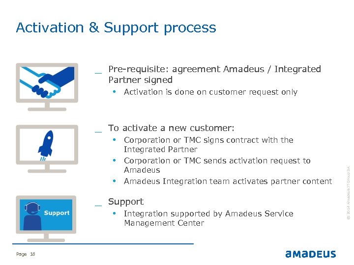 Activation & Support process Partner signed • Activation is done on customer request only