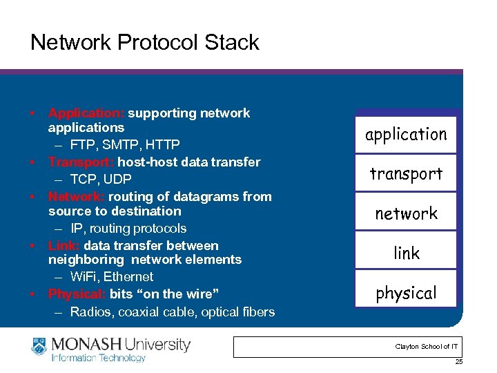 Network Protocol Stack • • • Application: supporting network applications – FTP, SMTP, HTTP
