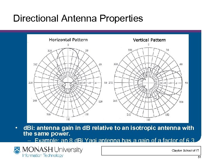 Directional Antenna Properties • d. Bi: antenna gain in d. B relative to an