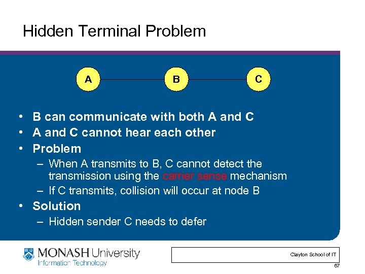 Hidden Terminal Problem A B C • B can communicate with both A and