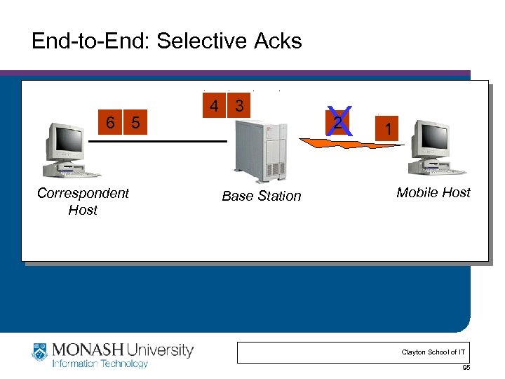 End-to-End: Selective Acks 6 5 Correspondent Host 4 3 Base Station X 2 1