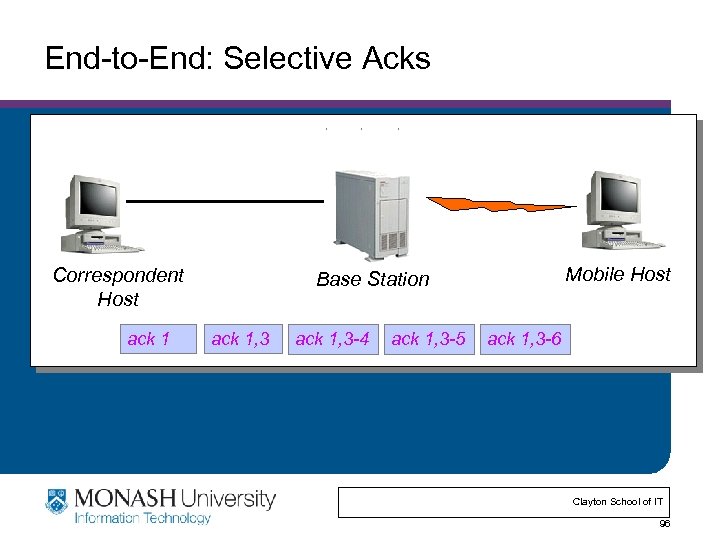 End-to-End: Selective Acks Correspondent Host ack 1 Mobile Host Base Station ack 1, 3