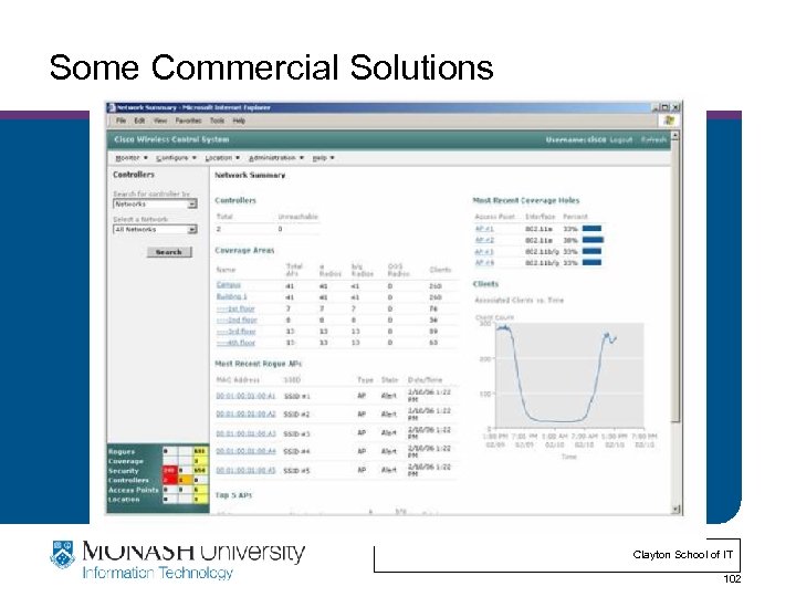 Some Commercial Solutions Clayton School of IT 102 
