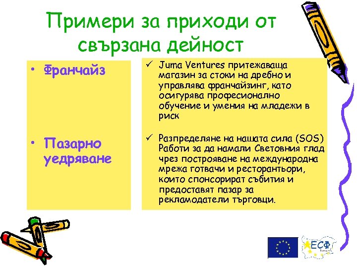 Примери за приходи от свързана дейност • Франчайз ü Juma Ventures притежаваща магазин за