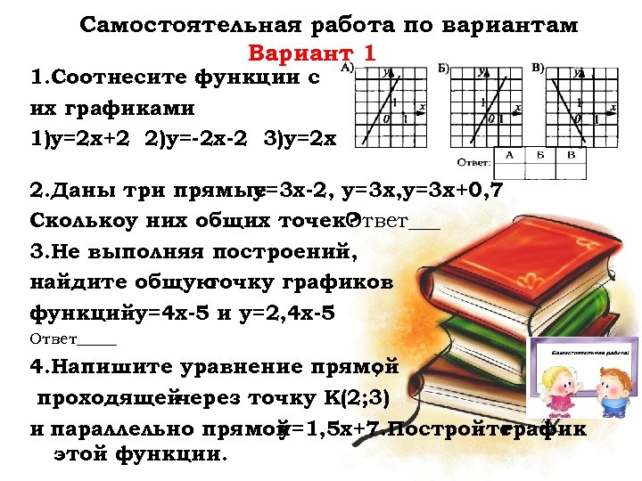 Самостоятельная работа по вариантам Вариант 1 1. Соотнесите функции с их графиками 1)у=2 х+2
