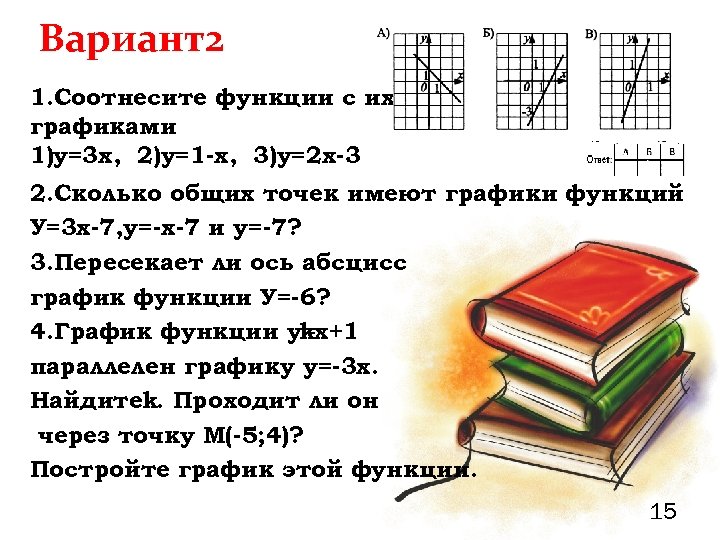 Вариант2 1. Соотнесите функции с их графиками 1)у=3 х, 2)у=1 -х, 3)у=2 х-3 2.