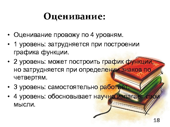 Оценивание: • Оценивание провожу по 4 уровням. • 1 уровень: затрудняется при построении графика