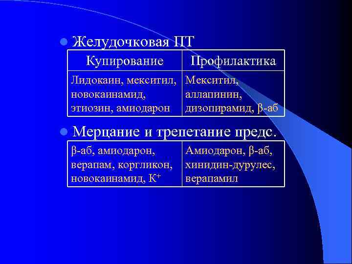l Желудочковая Купирование ПТ Профилактика Лидокаин, мекситил, Мекситил, новокаинамид, аллапинин, этиозин, амиодарон дизопирамид, β-аб
