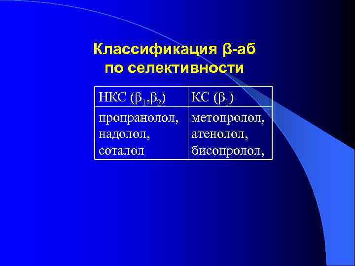 Классификация β-аб по селективности НКС (β 1, β 2) пропранолол, надолол, соталол КС (β