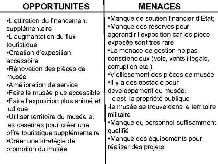 OPPORTUNITES • L’attiration du financement supplémentaire • L’augmantation du flux touristique • Création d’exposition
