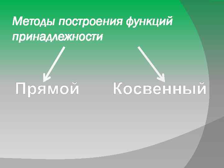  Методы построения функций принадлежности Прямой Косвенный 