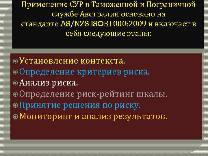 Применение СУР в Таможенной и Пограничной службе Австралии основано на стандарте AS/NZS ISO 31000: