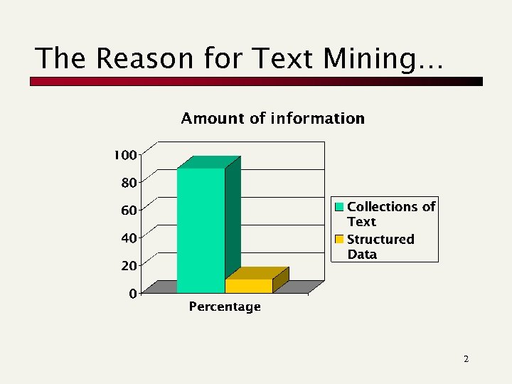 The Reason for Text Mining… 2 