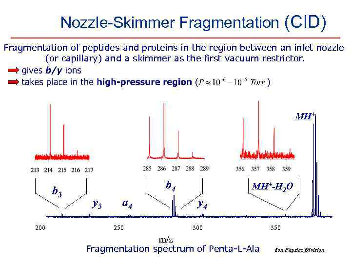 Nozzle-Skimmer Fragmentation (CID) Fragmentation of peptides and proteins in the region between an inlet