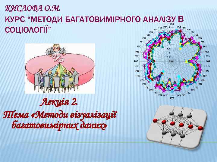 КИСЛОВА О. М. КУРС “МЕТОДИ БАГАТОВИМІРНОГО АНАЛІЗУ В СОЦІОЛОГІЇ” Лекція 2. Тема «Методи візуалізації